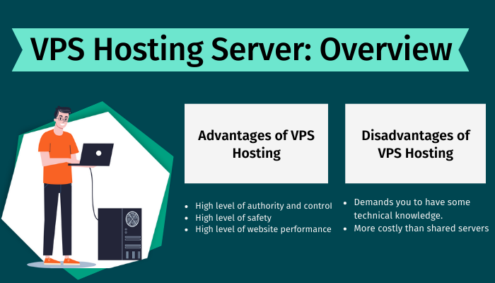 VPS hosting Overview